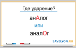 Ударение в слове АНАЛОГ