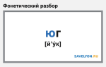 Фонетический разбор слова «юг»