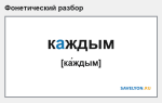 Фонетический разбор слова «каждым»