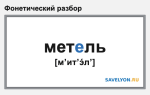Фонетический разбор слова «метель»