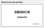 Фонетический разбор слова «звонок»