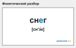 Фонетический разбор слова «снег»