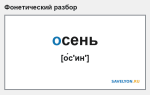 Фонетический разбор слова «осень»