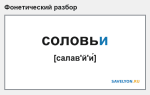 Фонетический разбор слова «соловьи»