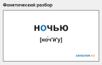 Фонетический разбор слова «ночью»