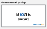 Фонетический разбор слова «июль»