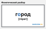 Фонетический разбор слова «город»