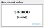 Фонетический разбор слова «знаков»
