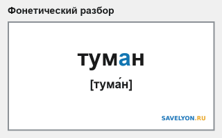 Фонетический разбор слова «туман»