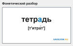 Фонетический разбор слова «тетрадь»