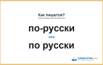 Как пишется «по-русски» или «по русски»