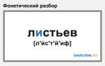 Фонетический разбор слова «листьев»