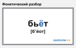 Фонетический разбор «бьёт»