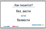 Как пишется «без вести или безвести»