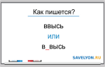 Как пишется «ввысь» или «в высь»