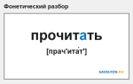 Фонетический разбор слова «прочитать»