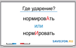 Ударение в слове «НОРМИРОВАТЬ»