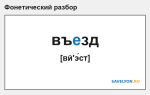 Фонетический разбор слова «въезд»