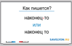 Как пишется «наконец-то»