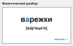 Фонетический разбор слова «варежки»