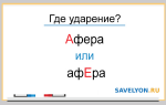 Ударение в слове АФЕРА